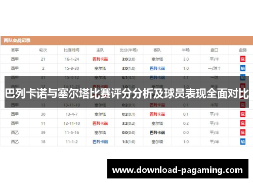 巴列卡诺与塞尔塔比赛评分分析及球员表现全面对比