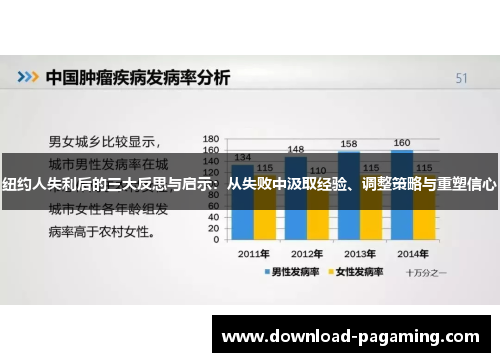 纽约人失利后的三大反思与启示：从失败中汲取经验、调整策略与重塑信心