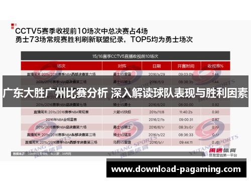 广东大胜广州比赛分析 深入解读球队表现与胜利因素