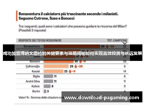 成功加盟博纳文图拉的关键要素与策略揭秘如何实现高效投资与长远发展