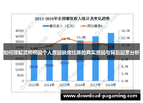 如何理解武桐桐因个人原因缺席比赛的真实原因与背后因素分析