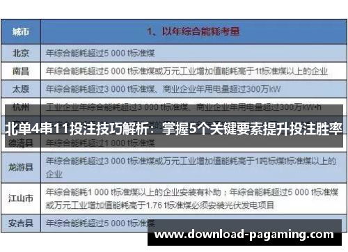 北单4串11投注技巧解析：掌握5个关键要素提升投注胜率