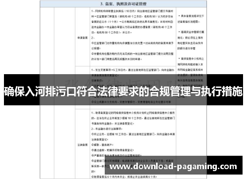 确保入河排污口符合法律要求的合规管理与执行措施