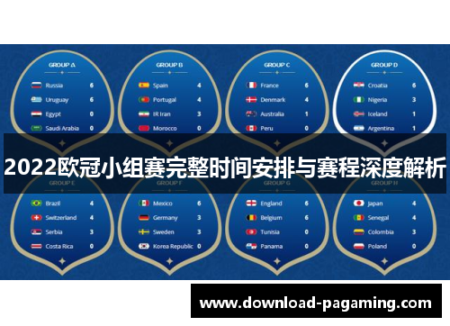 2022欧冠小组赛完整时间安排与赛程深度解析