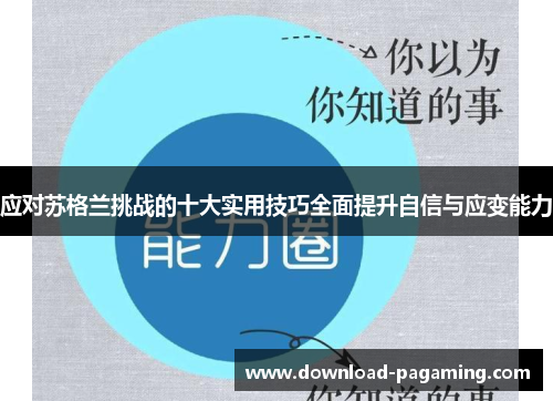 应对苏格兰挑战的十大实用技巧全面提升自信与应变能力