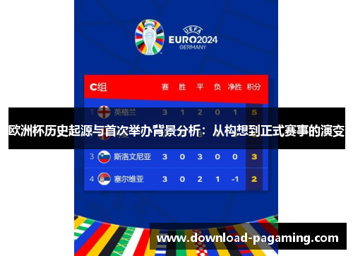欧洲杯历史起源与首次举办背景分析：从构想到正式赛事的演变