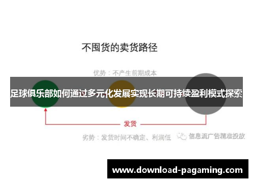 足球俱乐部如何通过多元化发展实现长期可持续盈利模式探索