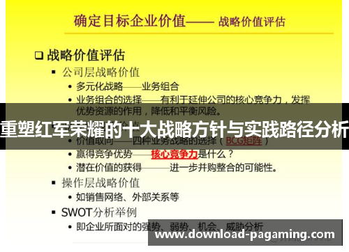 重塑红军荣耀的十大战略方针与实践路径分析