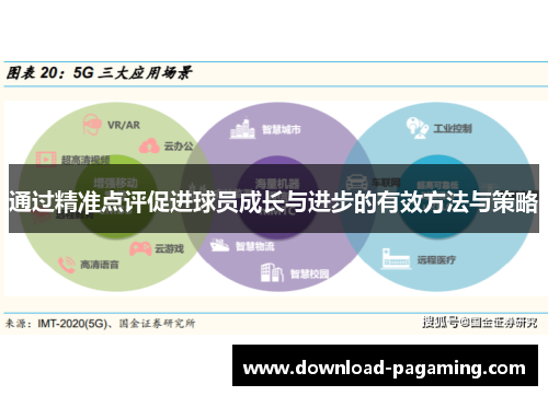 通过精准点评促进球员成长与进步的有效方法与策略