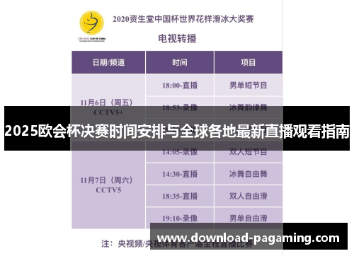2025欧会杯决赛时间安排与全球各地最新直播观看指南