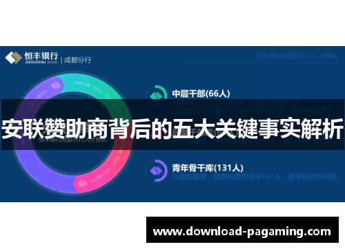 安联赞助商背后的五大关键事实解析