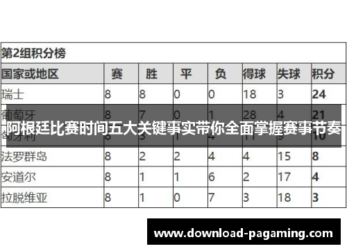 阿根廷比赛时间五大关键事实带你全面掌握赛事节奏 阿根廷比赛时间五大关键事实带你全面掌握赛事节奏