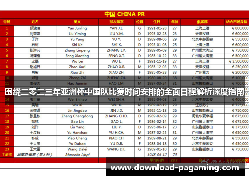 围绕二零二三年亚洲杯中国队比赛时间安排的全面日程解析深度指南