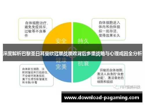 深度解析巴黎圣日耳曼欧冠屡战屡败背后多重战略与心理成因全分析 深度解析巴黎圣日耳曼欧冠屡战屡败背后多重战略与心理成因全分析