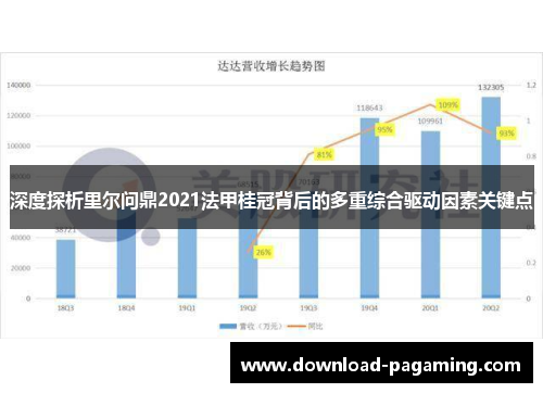 深度探析里尔问鼎2021法甲桂冠背后的多重综合驱动因素关键点 深度探析里尔问鼎2021法甲桂冠背后的多重综合驱动因素关键点
