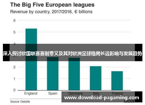 深入探讨欧国联赛赛制意义及其对欧洲足球格局长远影响与发展趋势 深入探讨欧国联赛赛制意义及其对欧洲足球格局长远影响与发展趋势