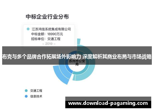 布克与多个品牌合作拓展场外影响力 深度解析其商业布局与市场战略