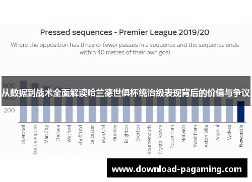 从数据到战术全面解读哈兰德世俱杯统治级表现背后的价值与争议