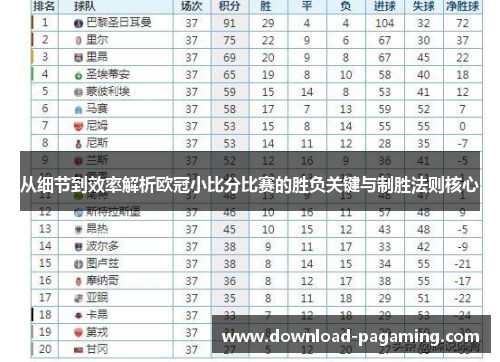 从细节到效率解析欧冠小比分比赛的胜负关键与制胜法则核心