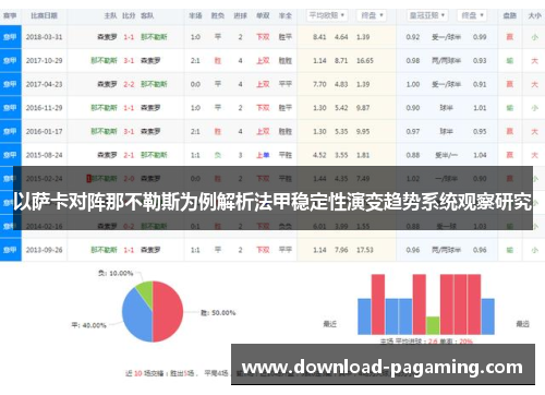 以萨卡对阵那不勒斯为例解析法甲稳定性演变趋势系统观察研究