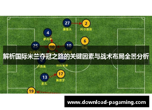 解析国际米兰夺冠之路的关键因素与战术布局全景分析
