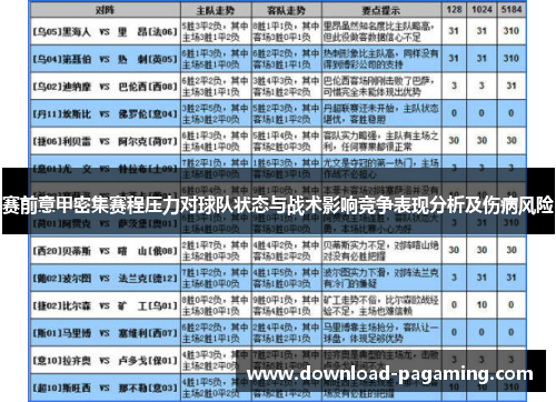 赛前意甲密集赛程压力对球队状态与战术影响竞争表现分析及伤病风险