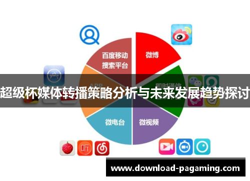 超级杯媒体转播策略分析与未来发展趋势探讨