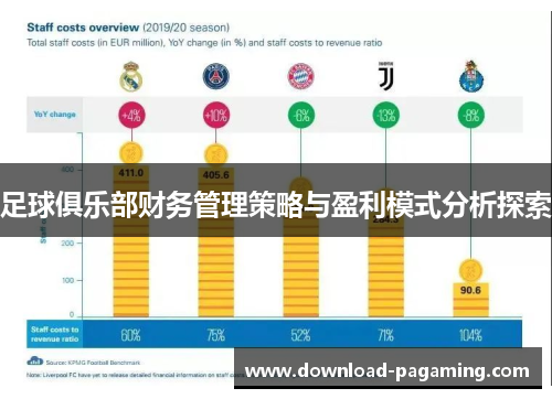 足球俱乐部财务管理策略与盈利模式分析探索