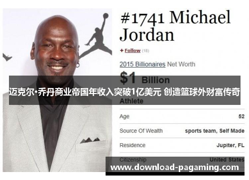 迈克尔·乔丹商业帝国年收入突破1亿美元 创造篮球外财富传奇