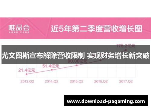 尤文图斯宣布解除营收限制 实现财务增长新突破