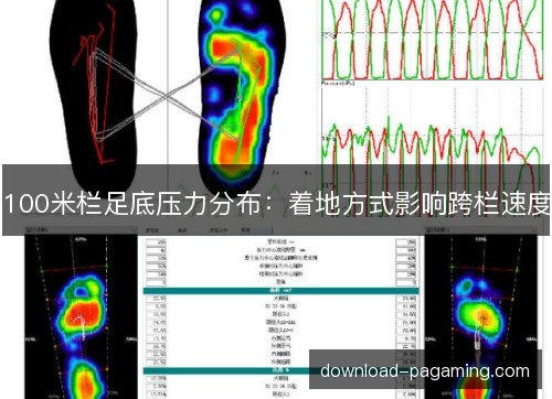 100米栏足底压力分布：着地方式影响跨栏速度